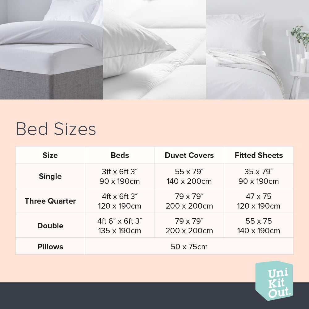 Bedroom - UniKitOut